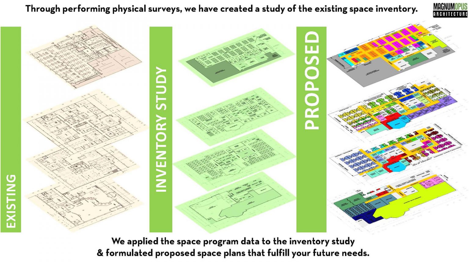 Space Programming - Magnum Opus Architecture